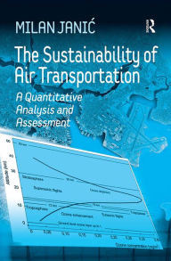 Title: The Sustainability of Air Transportation: A Quantitative Analysis and Assessment, Author: Milan Janic
