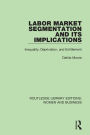 Labor Market Segmentation and its Implications: Inequality, Deprivation, and Entitlement