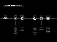 Alternative view 2 of Path of Deceit (Star Wars: The High Republic)