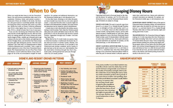 Birnbaum's 2025'2026 Disneyland Resort: The Official Vacation Guide