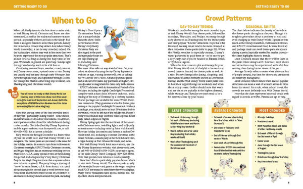 Birnbaum's 2025'2026 Walt Disney World: The Official Vacation Guide