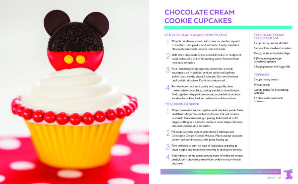 The Official Disney Parks Desserts Cookbook: Remembering 101 Sweet Delicious Disney Recipes