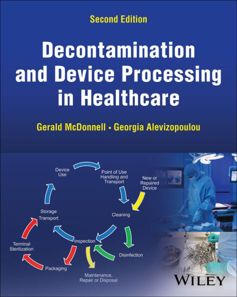 Decontamination and Device Processing Healthcare