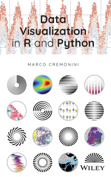 Data Visualization R and Python