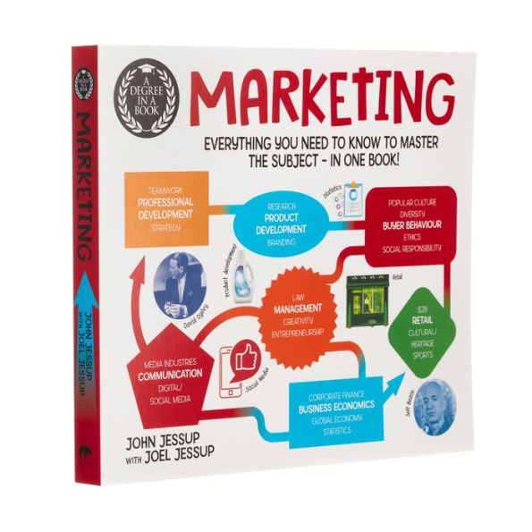 a Degree Book: Marketing: Everything You Need to Know Master the Subject - One Book!