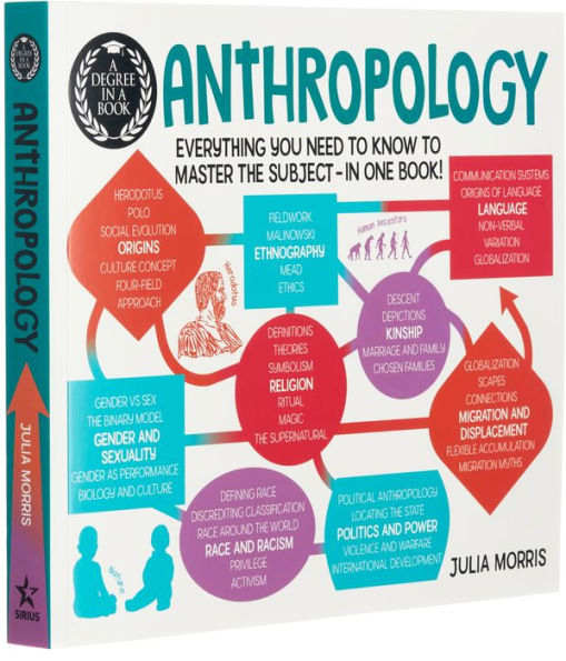 A Degree in a Book: Anthropology