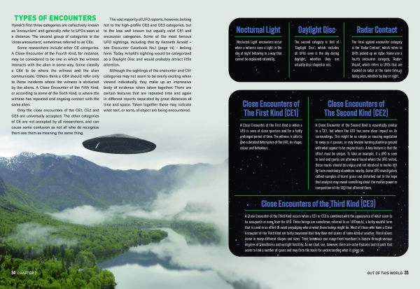Alien Encounters: Extraordinary Tales of Strange Phenomena