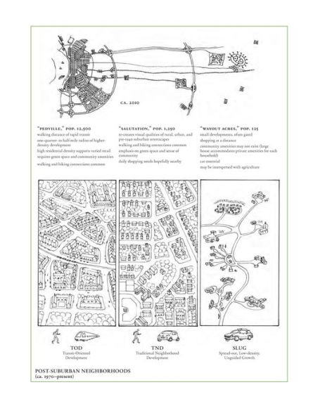 A Field Guide to American Houses: The Definitive Guide to Identifying and Understanding America's Domestic Architecture