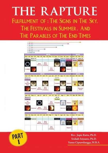 The Rapture Part I: Fullfillment of : Signs Sky, Festivals Summer, and Parables End Times