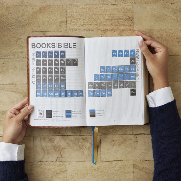 Enduring Word Study Bible: Pastoral Commentary from Every Chapter of the Bible (NKJV, Hardcover, Red Letter, Comfort Print)