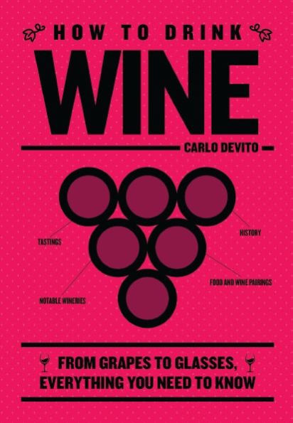 How to Drink Wine: From Grapes to Glasses, Everything You Need to Know
