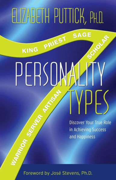 7 Personality Types: Discover Your True Role in Achieving Success and Happiness