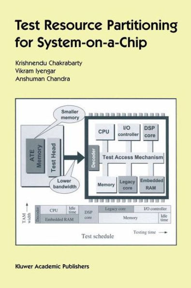 Test Resource Partitioning for System-on-a-Chip / Edition 1