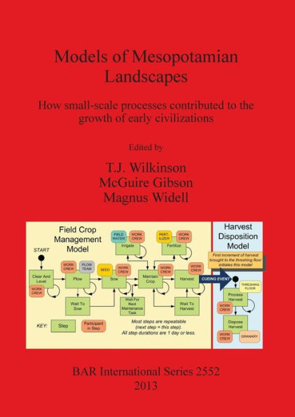 Models of Mesopotamian Landscapes: How small-scale processes contributed to the growth of early civilizations