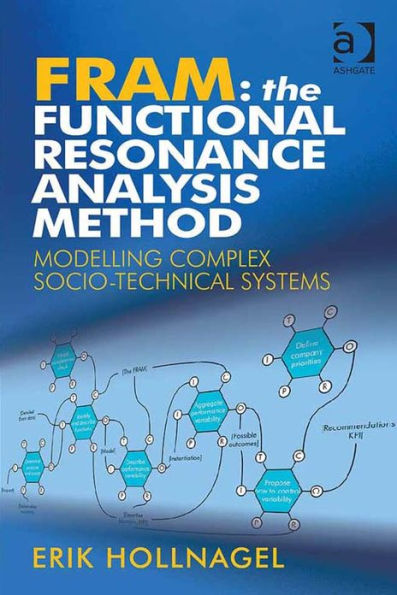 FRAM: The Functional Resonance Analysis Method: Modelling Complex Socio-technical Systems