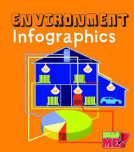 Title: Environment Infographics, Author: Chris Oxlade