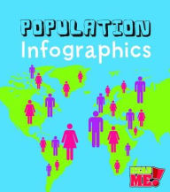 Title: Population Infographics, Author: Chris Oxlade