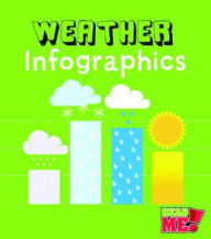 Title: Weather Infographics, Author: Chris Oxlade