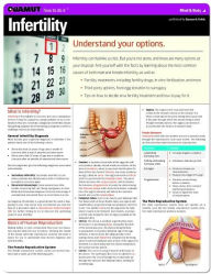 Title: Infertility (Quamut), Author: Quamut