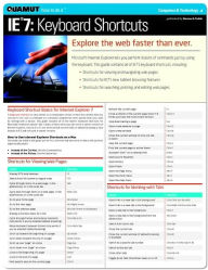 Title: Internet Explorer 7 Keyboard Shortcuts (Quamut), Author: Quamut