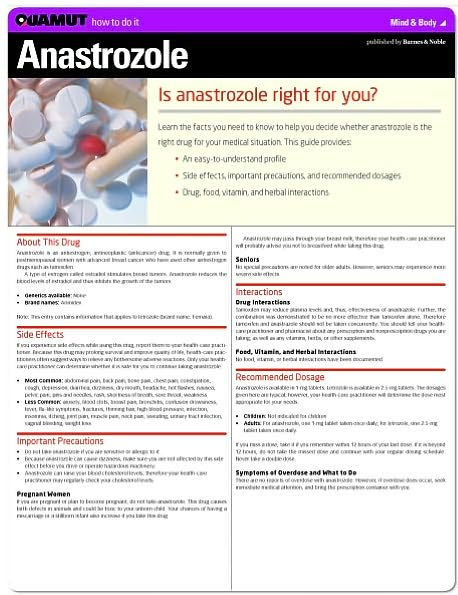 Anastrozole (Quamut)