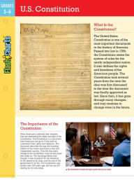 Title: U.S. Constitution (FlashCharts)