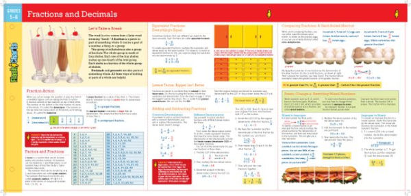 Fractions and Decimals FlashCharts