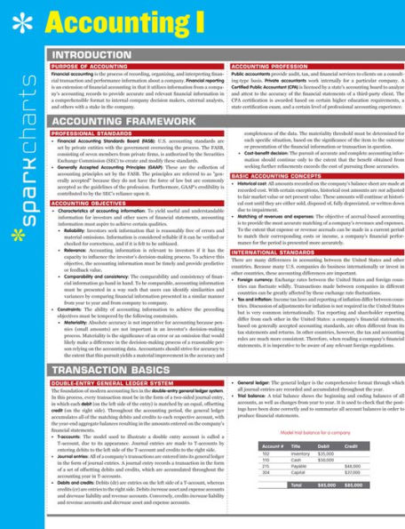 Accounting I SparkCharts