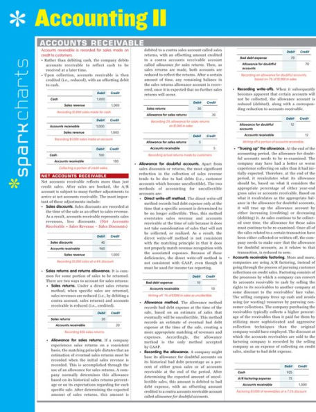 Accounting II SparkCharts