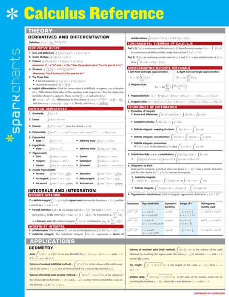 Calculus Reference SparkCharts