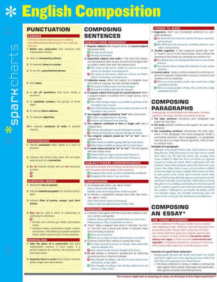 Chart essay papers spark sparkcharts sparknotes term 03 image