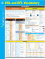 ESL and EFL Vocabulary SparkCharts