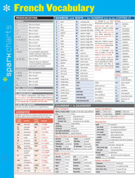 French Vocabulary SparkCharts