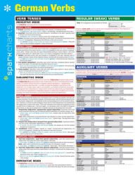 Title: German Verbs SparkCharts, Author: SparkNotes