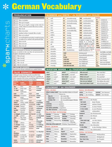 German Vocabulary SparkCharts