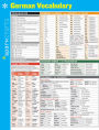 German Vocabulary SparkCharts
