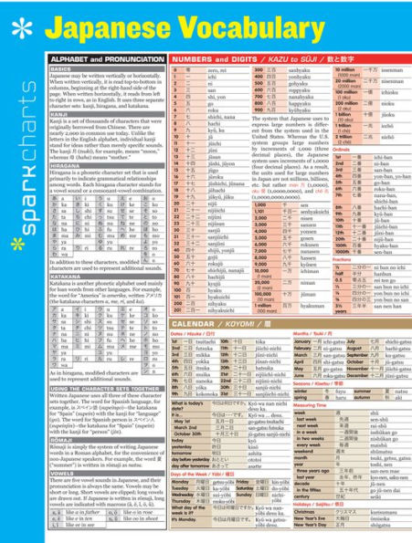 Japanese Vocabulary SparkCharts