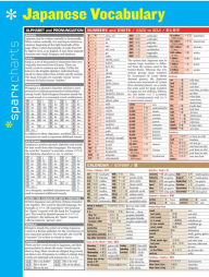 Title: Japanese Vocabulary SparkCharts