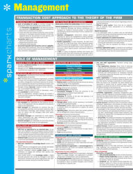 Title: Management SparkCharts, Author: SparkNotes