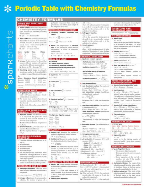 Periodic Table with Chemistry Formulas SparkCharts