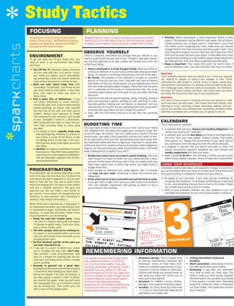 Study Tactics SparkCharts