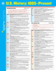 Title: U.S. History 1865-Present SparkCharts, Author: SparkNotes