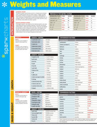 Title: Weights and Measures SparkCharts, Author: SparkNotes