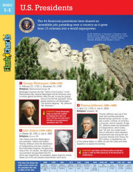 Title: U.S. Presidents FlashCharts, Author: Flash Kids Editors