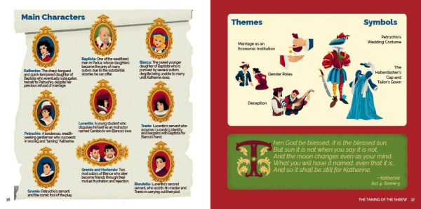 TL;DR Shakespeare: Dynamically illustrated plot and character summaries for 12 of Shakespeare's greatest plays