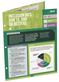 Title: Inclusion Do's, Don'ts, and Do Betters (Quick Reference Guide), Author: Toby J. Karten