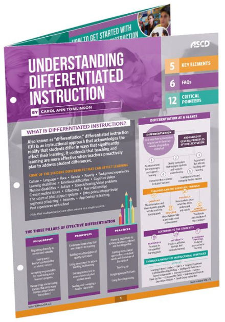 Understanding Differentiated Instruction (Quick Reference Guide) by ...