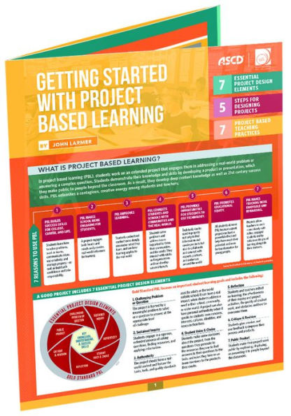 Getting Started with Project Based Learning (Quick Reference Guide)