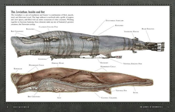 The Manual of Aeronautics: An Illustrated Guide to the Leviathan Series