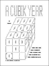 Title: A CUBIK Year, Author: Honabe